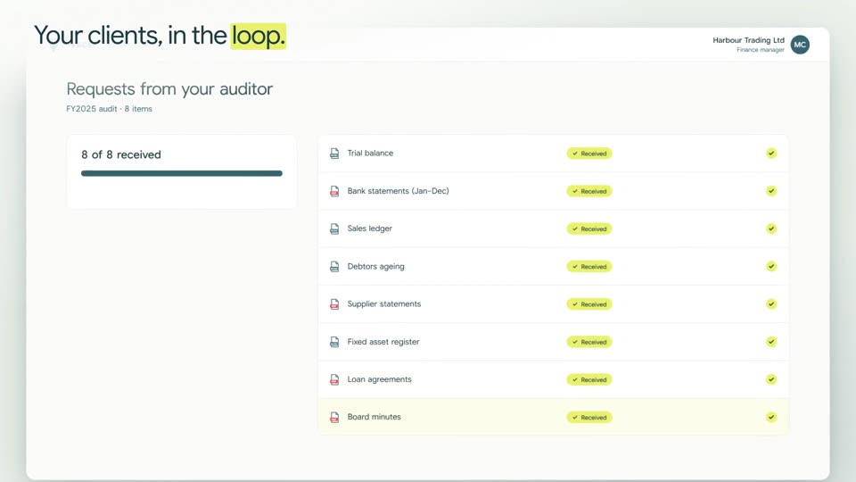 The client portal showing requests from the auditor, all received